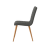 Scaun | model RIGA - eScaun.ro